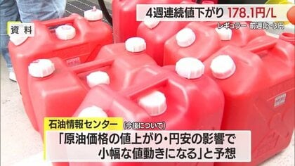【ガソリン】レギュラー178.1円/L（前週比-3.0円）4週連続値下がり　灯油は全国最安　山形