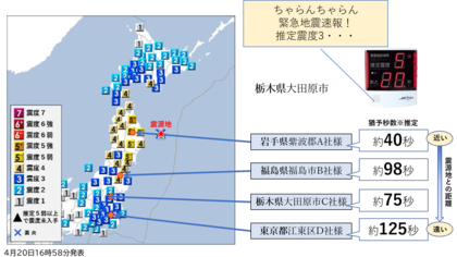 三陸沖を震源とする最大震度5強の地震(4月20日16：53頃発生)について、『ProP biz（プロップビズ）緊急地震速報配信サービス』の配信状況をお知らせいたします。