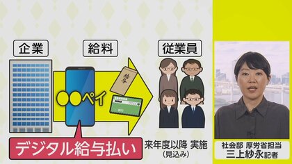 「給料のデジタル払い」は実現する？ 便利だが安全性・補償に課題も【ネタプレ社会部】