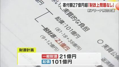 １１月末にも市単独での新アリーナ整備事業化判断へ　岡山市で検討会議　起債は１０１億円見込み【岡山】
