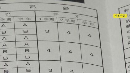 絶対評価のはずが「A B Cを1:2:1目安に」名古屋市の中学校で“相対評価”促す内部文書 現役教師「改ざんになる」