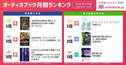 【オーディオブック3月人気ランキング】日経平均株価の史上最高値更新で投資熱がアップ。1位は『50万円を50億円に増やした 投資家の父から娘への教え』