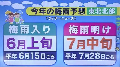 梅雨入り 梅雨明けともに平年よりも早くなる予想 岩手県