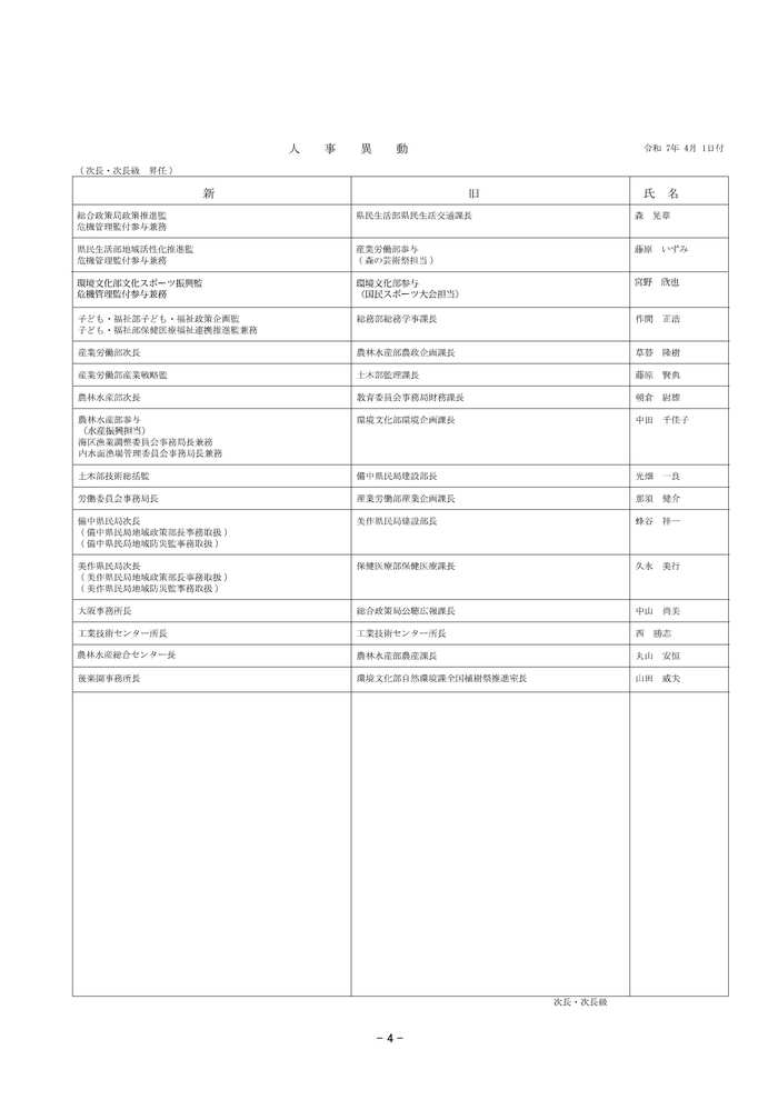 2025年春 岡山県人事異動 次長・次長級 昇任