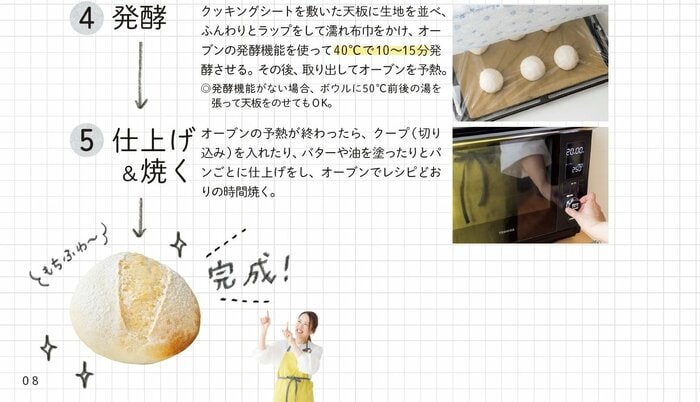『魔法の米粉パン』(扶桑社)より