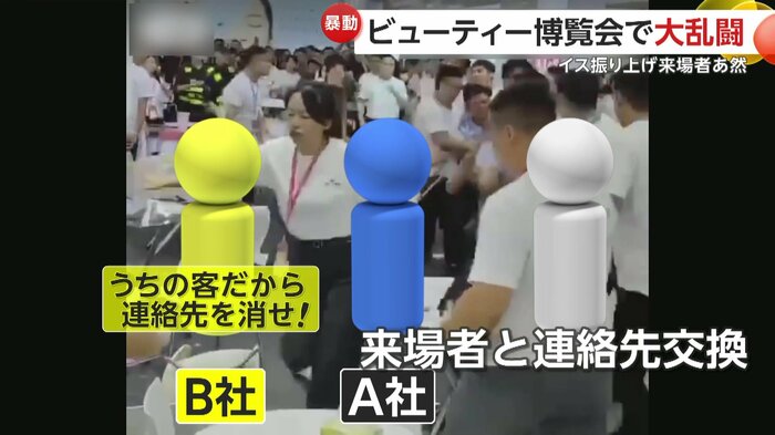 発端は来場者の連絡先についての口論(中国SNSより)