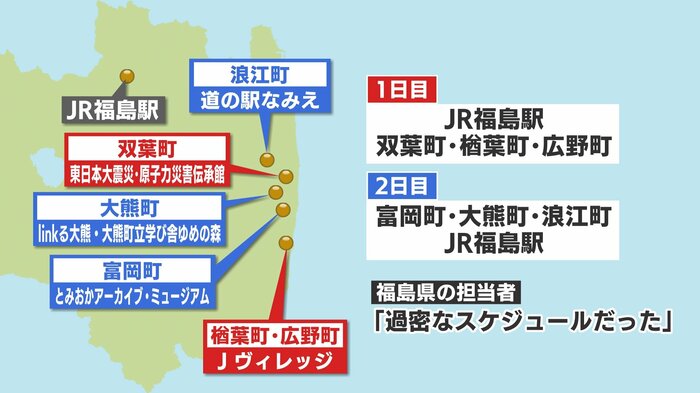 訪問された場所