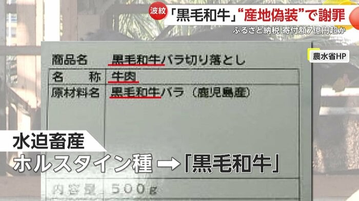 実際に偽造されていた商品表示（農水省HP）