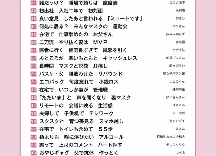 サラリーマン川柳“ベスト100”(提供:第一生命保険)