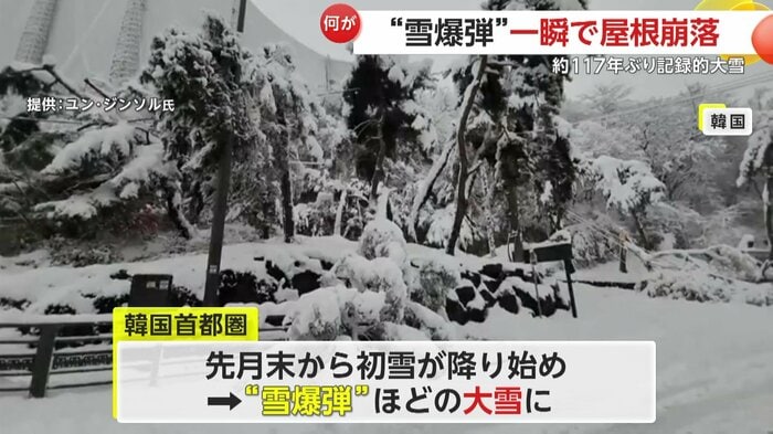 雪が降り積もった韓国の首都圏