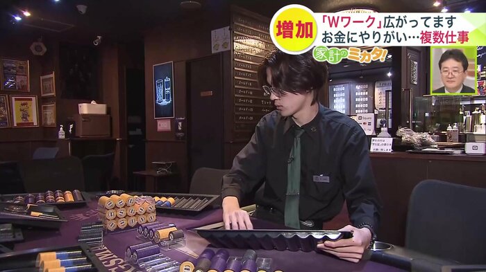 IT関連会社とディーラーのWワークをしている男性