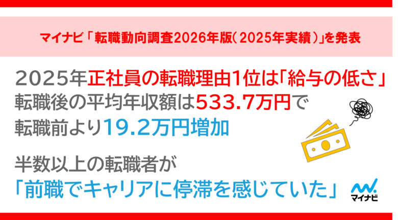マイナビ、「転職動向調査2026年版（2025年実績）」を発表