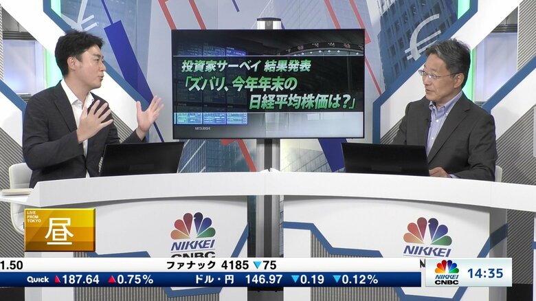 【ズバリ、今年年末の日経平均株価は?】投資家の29.3%が「4万5000円~4万7000円」、27.6%が「4万3000円~4万5000円」と回答《日経CNBC 投資家アンケート》