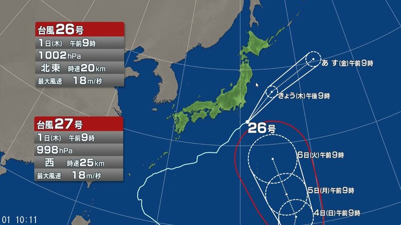 【台風情報】ダブル台風の進路予想 台風27号は4日午前9時には「強い勢力」に発達し、小笠原近海に達する予想 台風26号は1日午前9時現在、八丈島の東約110キロ|FNNプライムオンライン