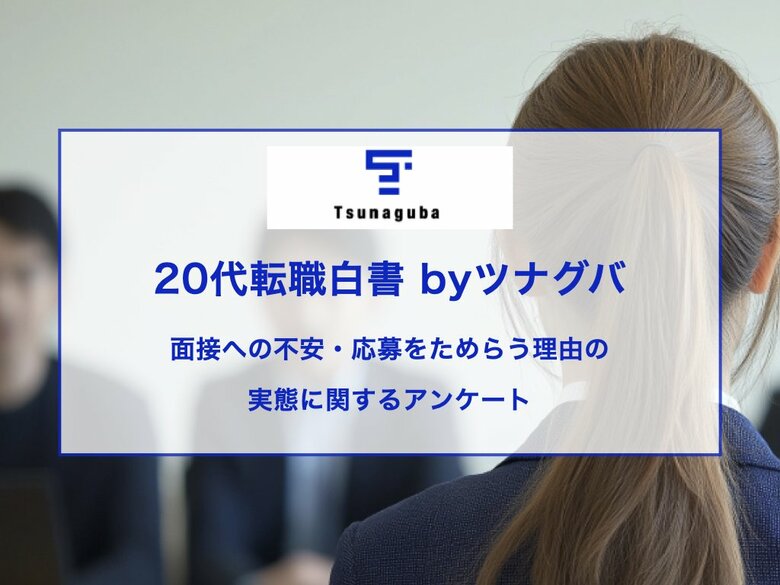 20代の約4割が、面接への強い不安や応募をためらった経験などがあると回答。このうち約7割が、選考なしの「カジュアル面談」に参加意向｜第10回 20代転職白書 by ツナグバ