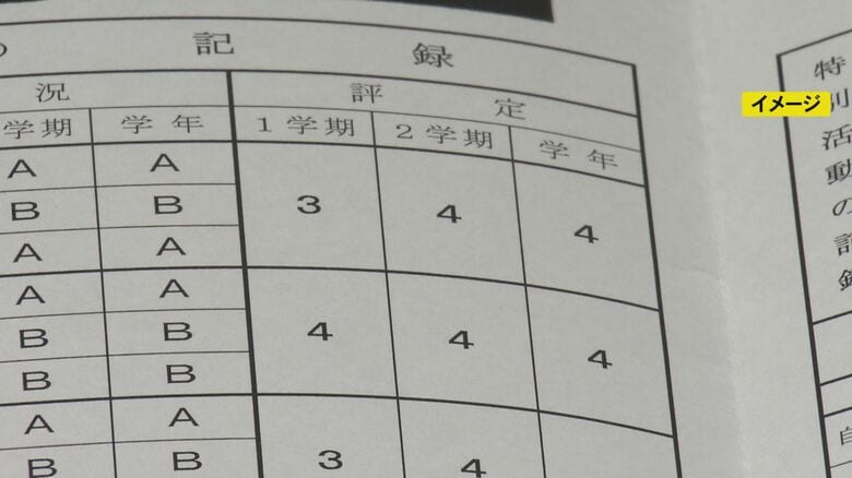 絶対評価のはずが「A B Cを1:2:1目安に」名古屋市の中学校で“相対評価”促す内部文書 現役教師「改ざんになる」｜FNNプライムオンライン