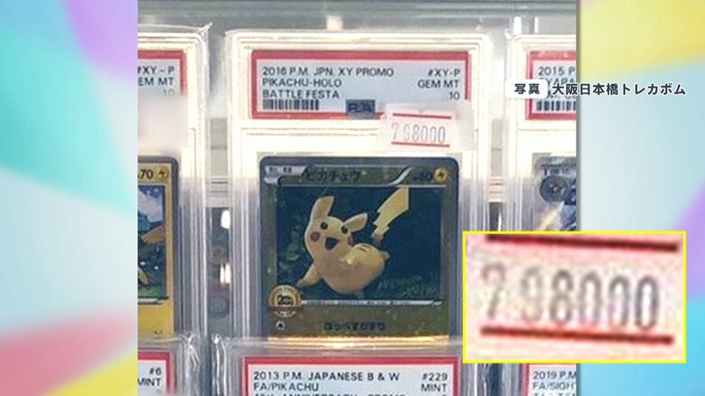値札を貼り替える前の商品
