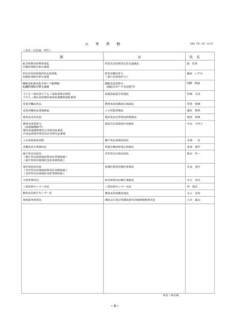 ２０２５年春　岡山県人事異動　次長・次長級　昇任
