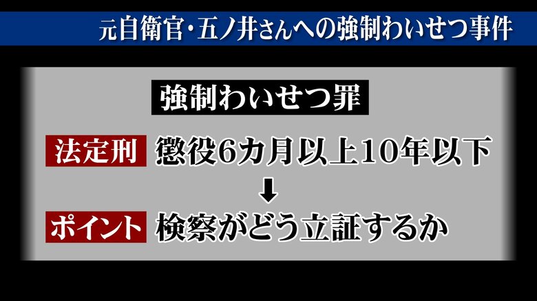 強制わいせつ罪は法定刑が6カ月以上10年以下の懲役