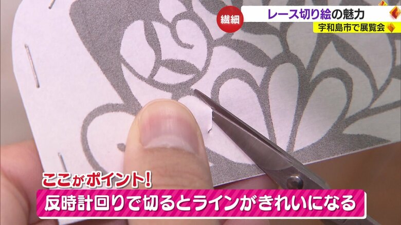 “反時計回り”がポイント
