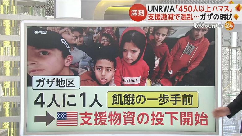 4人に1人が飢餓の1歩手前の状態まで陥っているというガザ地区