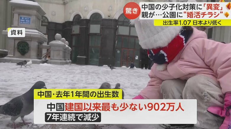 2022年の結婚届け出数は10年前の約半分に