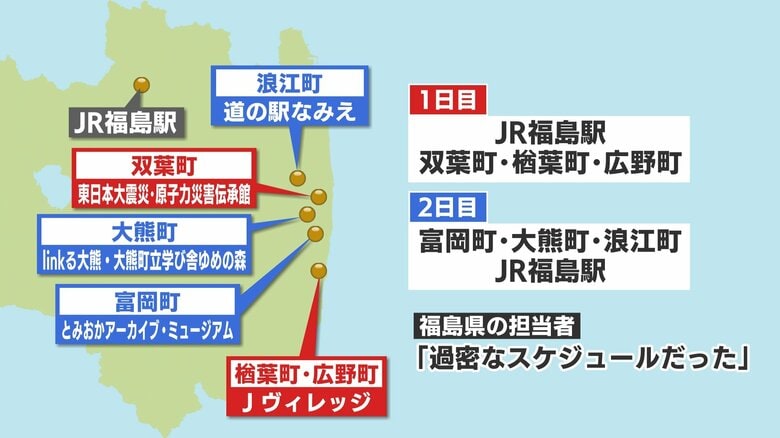訪問された場所