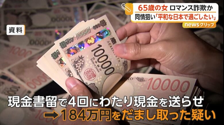 現金書留で4回にわたり現金を送らせたイメージ