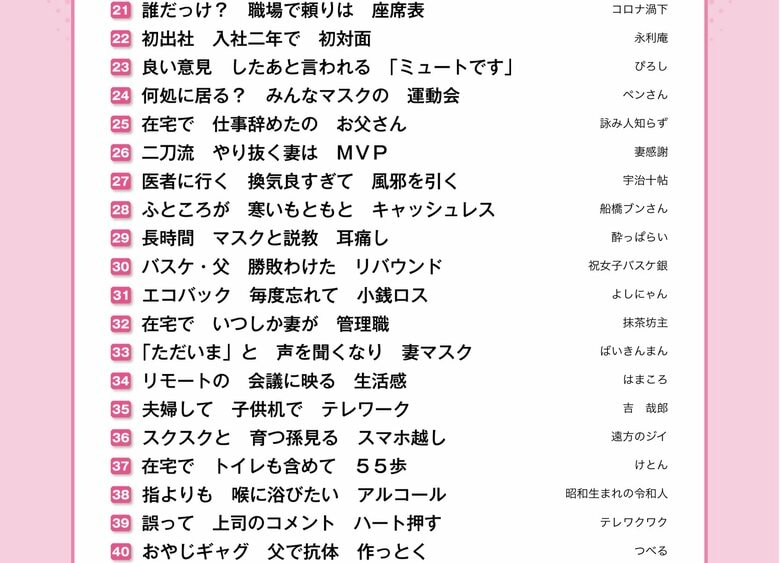 サラリーマン川柳“ベスト100”（提供：第一生命保険）