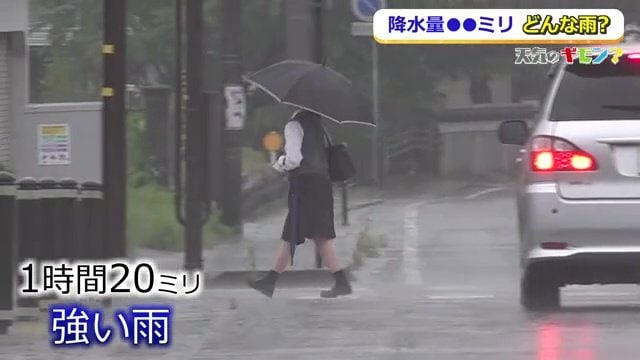 1時間に20ミリの雨