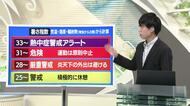 【天気／山形】15日は5℃以上気温上がる予想・熱中症に警戒を　屋外での活動の時間帯を工夫して