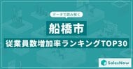 【2025年最新版】船橋市:従業員数増加率ランキングTOP30/SalesNow DBレポート