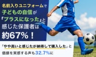 名前入りユニフォームで子どもの自信が「プラスになった」と感じた保護者は約67%！「やや高いと感じたが納得して購入した」と価値を実感する声も32.7%に