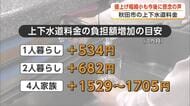 秋田市の水道料金、値上げ幅縮小　市議から水道局の経営への影響やさらなる値上げ懸念する声　秋田市