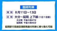 JR九州 お盆期間に臨時列車を運行