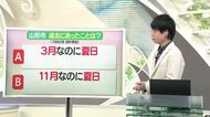 【天気／山形】天気ふりかえり・高気圧に覆われて晴れ　中村友祐気象予報士の天気予報(1)