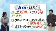 火山の噴火による“灰雨”のリスク　「土石流」「視界悪化」「スリップ事故」について気象予報士が解説　台風2号による前線刺激の恐れも