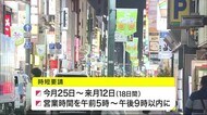 仙台市内の飲食店に再び時短要請　県内の感染状況「ステージ３」…