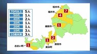 新型コロナ 新たに16人感染 坂井市の2小学校で4人感染【福井】