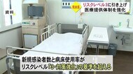 熊本県リスクレベルを 『レベル3』に引き上げ