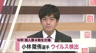 小林陵侑選手 新型コロナ陽性 W杯個人第4戦を欠場