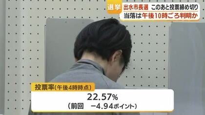 出水市長選挙　１２日夜に当落判明　鹿児島