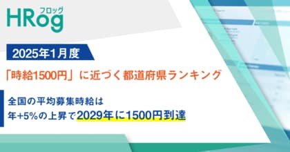 全国の平均募集時給は年+5%の上昇で2029年に1500円到達【2025年1月度 「時給1500円」に近づく都道府県ランキング】