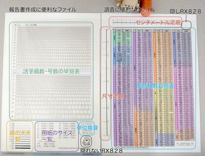 「使ってください！」文化財調査会社が作ったクリアファイルの“早見表”や“一覧”がマニアックすぎる…詰め込んだ思いを聞いた