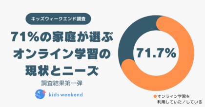 【調査レポート】71%の親がオンライン教育を活用!保護者が本当に望む「価値ある学び」とは?