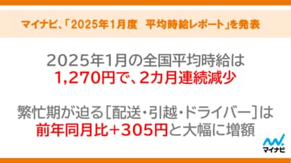 マイナビ、「2025年1月度アルバイト・パート平均時給レポート」を発表