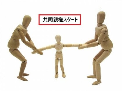 「共同親権」で男性からの調査依頼が増加