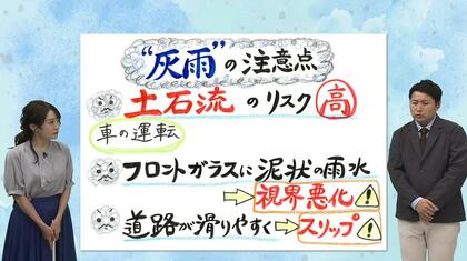 火山の噴火による“灰雨”のリスク　「土石流」「視界悪化」「スリップ事故」について気象予報士が解説　台風2号による前線刺激の恐れも