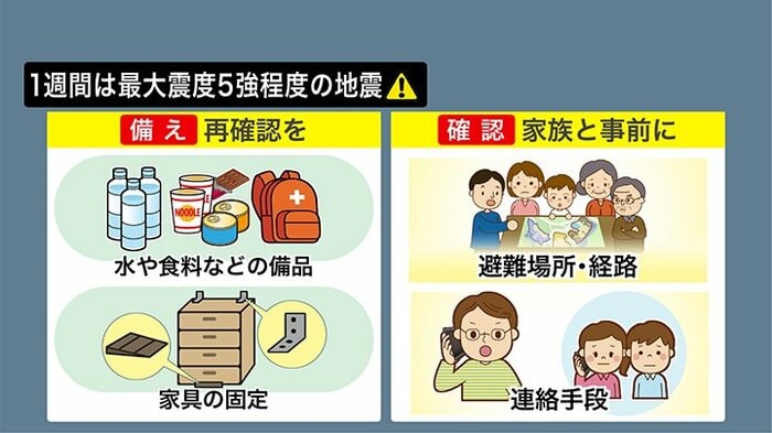 いま一度、備えの確認を