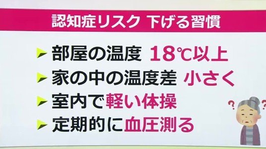 認知症リスクを下げる4つの習慣